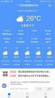 西北航空气象服务系统 信息系统集成与2018年电脑版应用解析